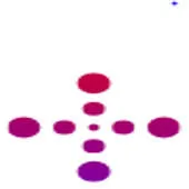 Brightlands Ventures Partners