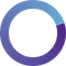 ORIX Growth Capital