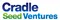 Cradle Seed Ventures