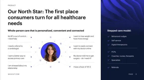 Platform and features overview slide