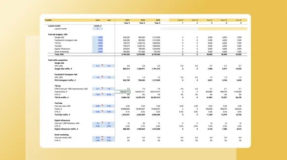 Edupath