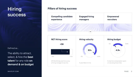Key quantitative benefits of product slide