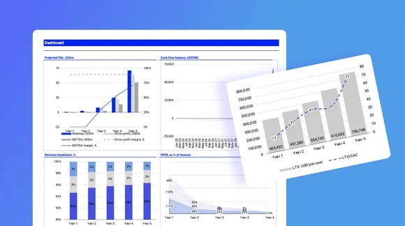 Coaching Platform
